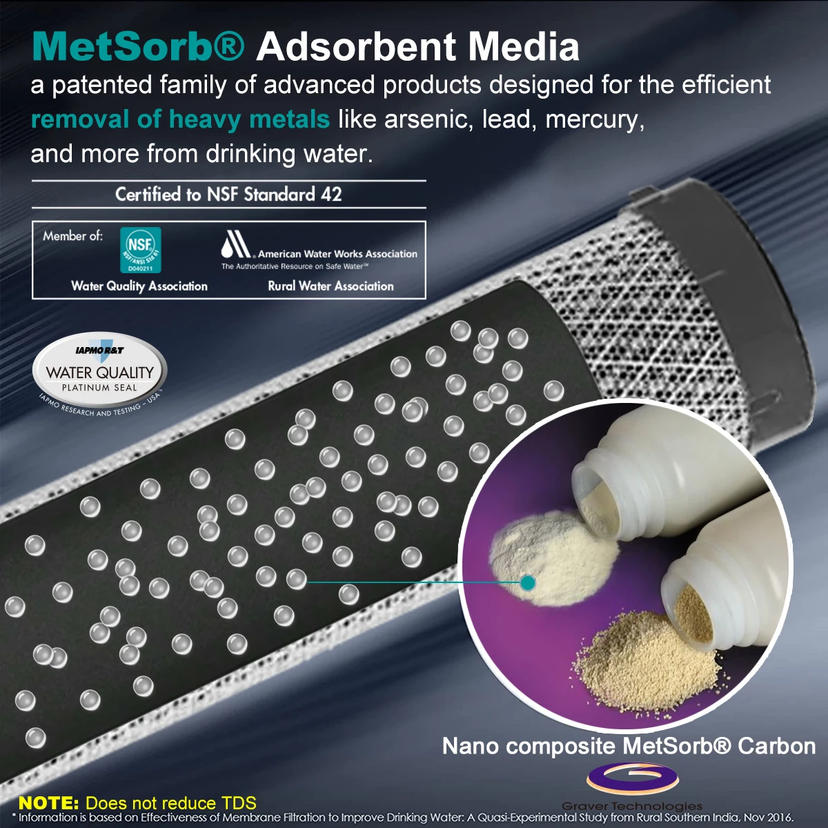 4x Replacement filter For ALTHY U200PRO Under Sink Water Filter Purifier Reduces 99% Bacteria Chlorine Lead Odor https://bestebuys.com/shop/4x-replacement-filter-for-althy-u200pro-under-sink-water-filter-purifier-reduces-99-bacteria-chlorine-lead-odor/ BestEbuys - The Best Online Deals