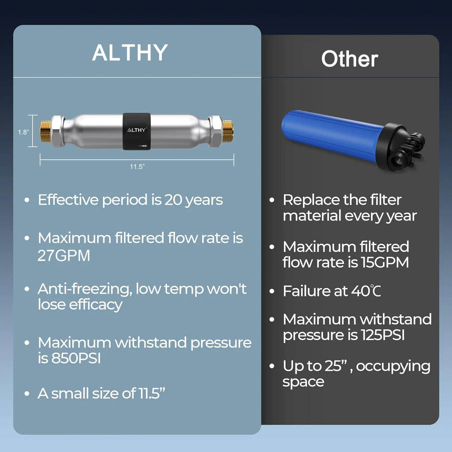 ALTHY AL-WS200 Whole House Water Descaler Scale Inhibition Softener System Large Flow Anti Limescale Corrosion & Hard water BestEbuys - The Best Online Deals https://bestebuys.com/shop/althy-al-ws200-whole-house-water-descaler-scale-inhibition-softener-system-large-flow-anti-limescale-corrosion-hard-water/ ALTHY AL-WS200 Whole House Water Descaler Scale Inhibition Softener System Large Flow Anti Limescale Corrosion & Hard water https://bestebuys.com/shop/althy-al-ws200-whole-house-water-descaler-scale-inhibition-softener-system-large-flow-anti-limescale-corrosion-hard-water/ BestEbuys - The Best Online Deals