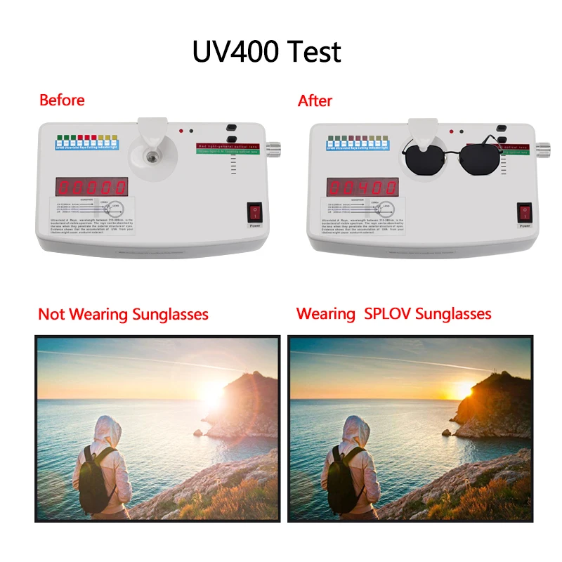 Hexagon Men Women Sunglasses Square Polygon Sun Glasses Brand Designer Retro Shades Metal Frame Eyewear TOP UV400 de sol hombre https://bestebuys.com/shop/hexagon-men-women-sunglasses-square-polygon-sun-glasses-brand-designer-retro-shades-metal-frame-eyewear-top-uv400-de-sol-hombre/ BestEbuys - The Best Online Deals