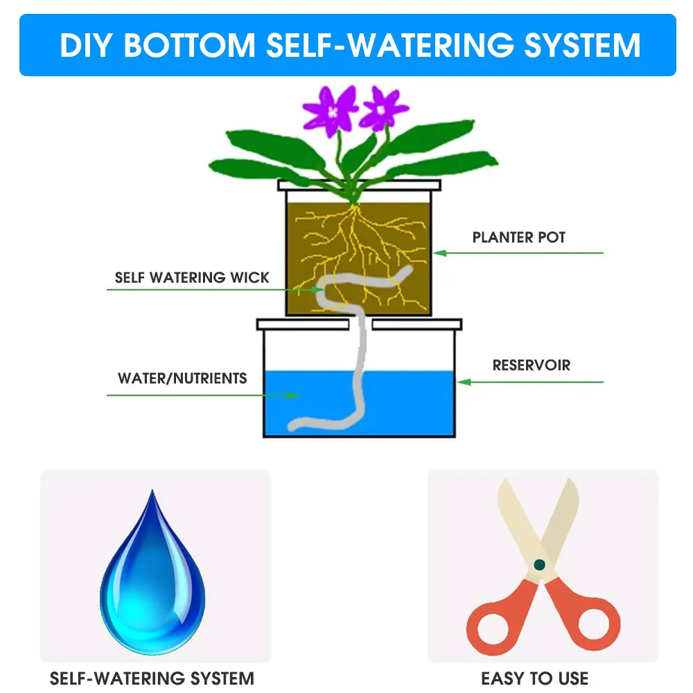 Self Drip Watering Cotton Core Rope Capillary Wick Cord for Garden Home Plants Violet Potted DIY Automatic Irrigation Equipment https://bestebuys.com/shop/self-drip-watering-cotton-core-rope-capillary-wick-cord-for-garden-home-plants-violet-potted-diy-automatic-irrigation-equipment/ BestEbuys - The Best Online Deals