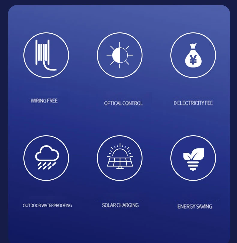 Solar Wall Lamp Outdoor Warm Light Waterproof Up And Down Luminous Lighting Balcony Yard Garden Decoration Lights Exterior Wall https://bestebuys.com/shop/solar-wall-lamp-outdoor-warm-light-waterproof-up-and-down-luminous-lighting-balcony-yard-garden-decoration-lights-exterior-wall/ BestEbuys - The Best Online Deals