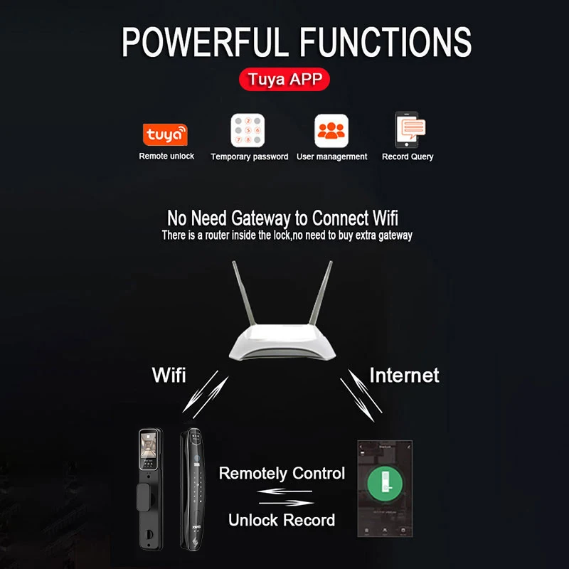 3D Face Smart Door Lock Security Camera Monitor Intelligent Fingerprint Password Biometric Electronic Key Unlock BestEbuys - The Best Daily Online Deals https://bestebuys.com/shop/3d-face-smart-door-lock-security-camera-monitor-intelligent-fingerprint-password-biometric-electronic-key-unlock/