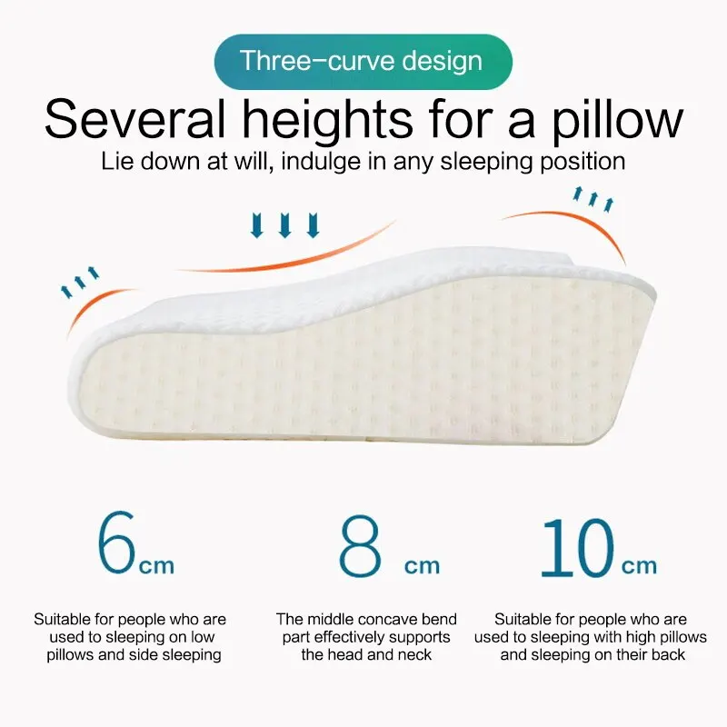 Neck Pillow Slow Rebound Memory Cotton Pillow Cervical Partition Memory Pillow for Anti-snoring BestEbuys - The Best Daily Online Deals https://bestebuys.com/shop/neck-pillow-slow-rebound-memory-cotton-pillow-cervical-partition-memory-pillow-for-anti-snoring/