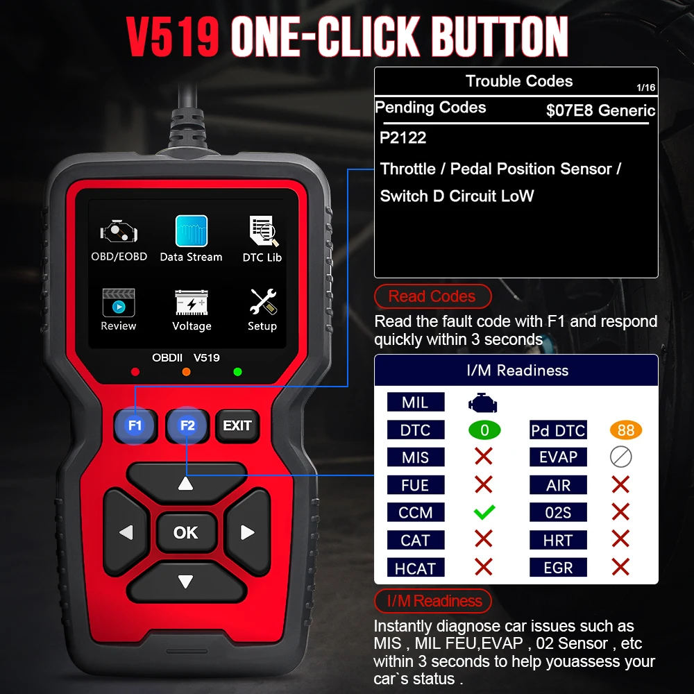V519 OBDII Code Reader Car Diagnostic Scan Tool Automotive ODB2 Voltage Tester OBD 2 Scanner Auto Tools PK ELM327 V1 5 BestEbuys - The Best Daily Online Deals https://bestebuys.com/shop/v519-obdii-code-reader-car-diagnostic-scan-tool-automotive-odb2-voltage-tester-obd-2-scanner-auto-tools-pk-elm327-v1-5/
