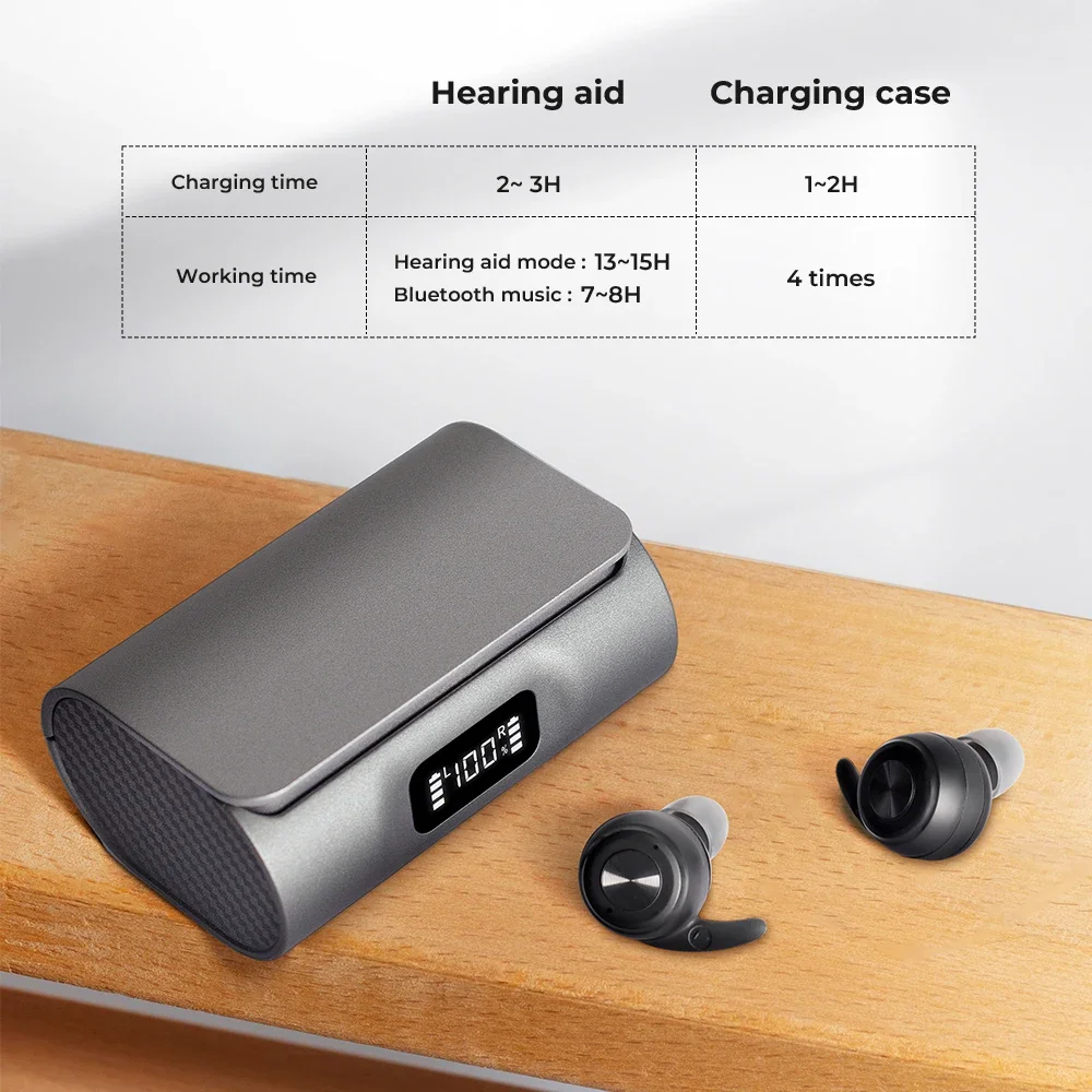 Digital Hearing Aid for Elderly Deafness Bluetooth Rechargeable Hearing Device Deaf Sound Amplification Equipment No whistling BestEbuys - The Best Daily Online Deals https://bestebuys.com/shop/digital-hearing-aid-for-elderly-deafness-bluetooth-rechargeable-hearing-device-deaf-sound-amplification-equipment-no-whistling/