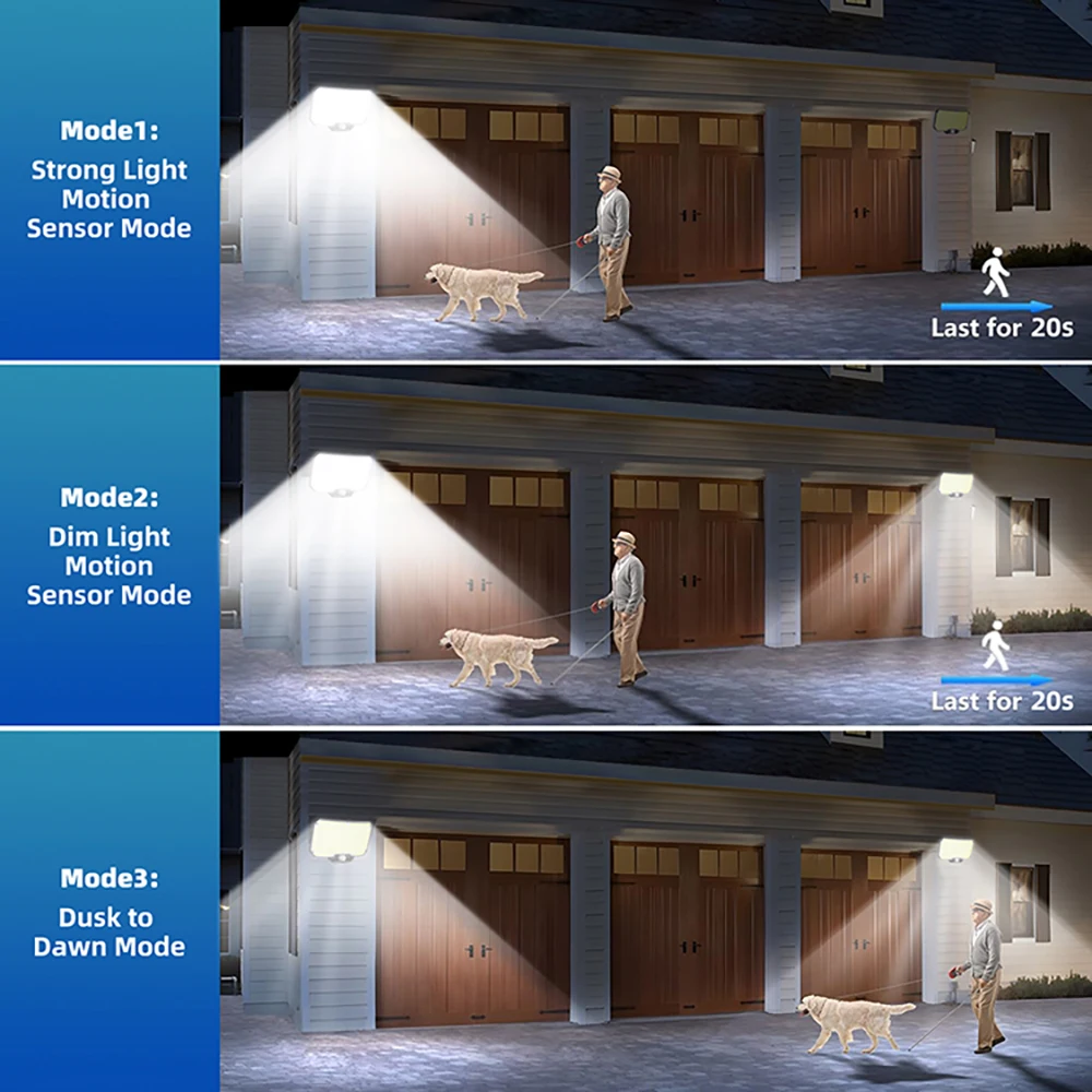 LED Solar Security Lights Motion Sensor Outdoor 234/280/226LED Flood Light IP65 Waterproof Split Wall Lamp Solar Powered 3 Mode BestEbuys - The Best Daily Online Deals https://bestebuys.com/shop/led-solar-security-lights-motion-sensor-outdoor-234-280-226led-flood-light-ip65-waterproof-split-wall-lamp-solar-powered-3-mode/