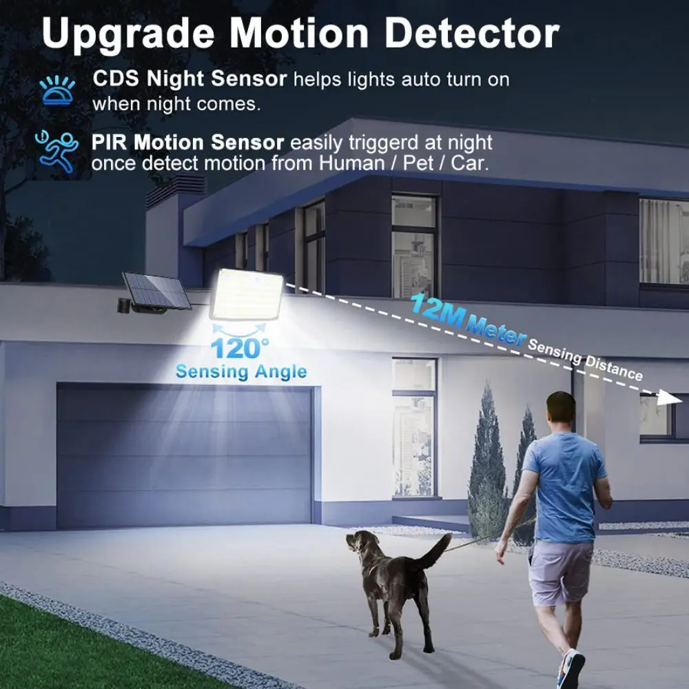 LED Solar Security Lights Motion Sensor Outdoor 234/280/226LED Flood Light IP65 Waterproof Split Wall Lamp Solar Powered 3 Mode BestEbuys - The Best Daily Online Deals https://bestebuys.com/shop/led-solar-security-lights-motion-sensor-outdoor-234-280-226led-flood-light-ip65-waterproof-split-wall-lamp-solar-powered-3-mode/