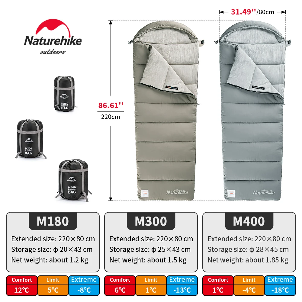 Naturehike Sleeping Bag M180 Lightweight Sleeping Bag M300 Double Camping Sleeping Bag M400 Machine Washable Winter Sleeping Bag BestEbuys - The Best Daily Online Deals https://bestebuys.com/shop/naturehike-sleeping-bag-m180-lightweight-sleeping-bag-m300-double-camping-sleeping-bag-m400-machine-washable-winter-sleeping-bag/