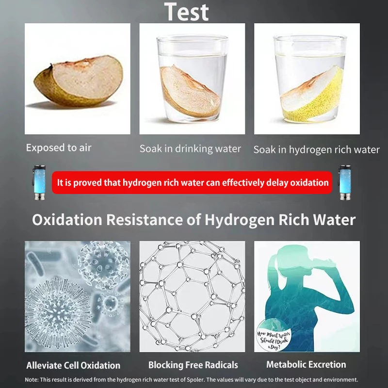 ORP Hydrogen Bottle Electric Water Filter Hydrogen Water Generator Water Bottle Ionizer Maker Hydrogen-Rich Water Antioxidants BestEbuys - The Best Daily Online Deals https://bestebuys.com/shop/orp-hydrogen-bottle-electric-water-filter-hydrogen-water-generator-water-bottle-ionizer-maker-hydrogen-rich-water-antioxidants/