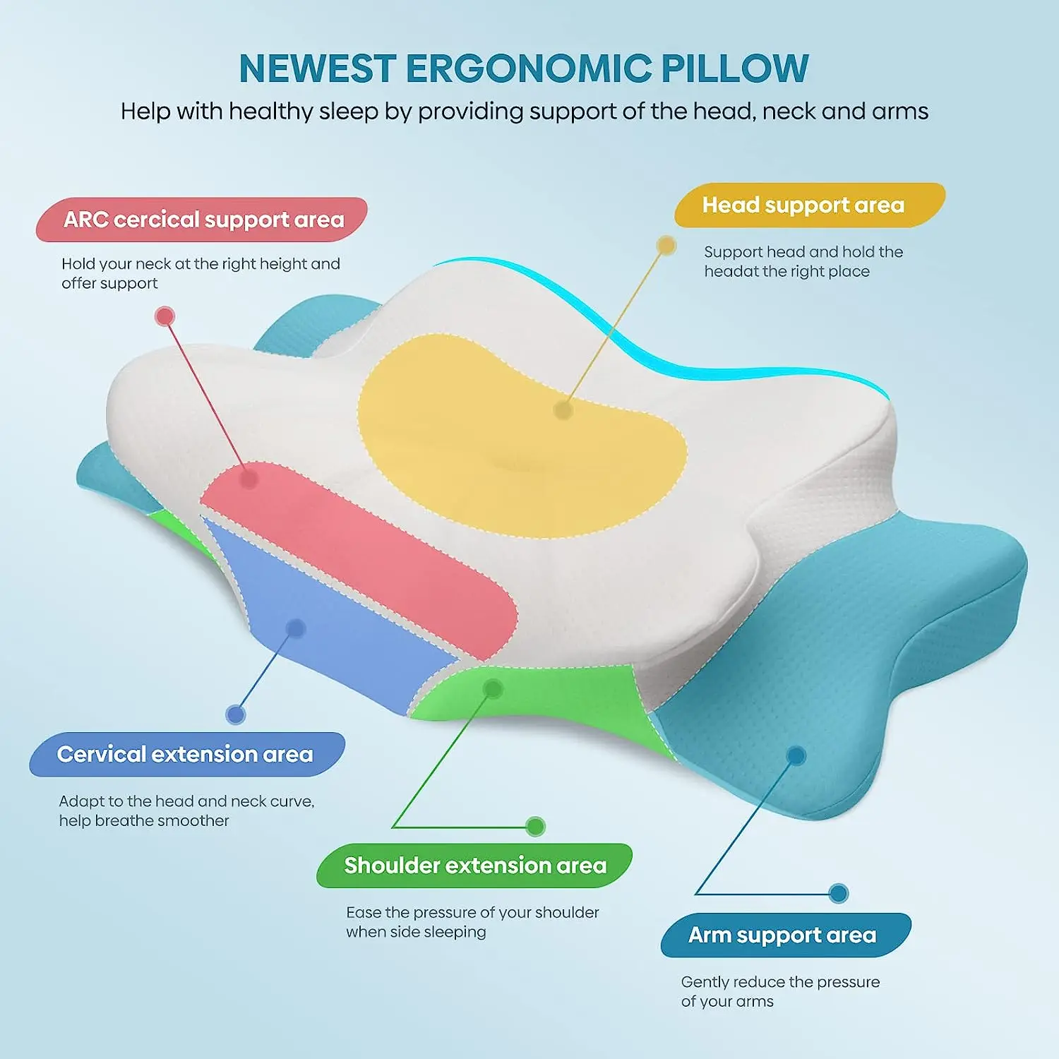 Pulatree Odorless Orthopedic Pillow For Neck And Shoulder Pain Memory Foam Neck Pillow Ergonomic Sleeping Cervical Pillow BestEbuys - The Best Daily Online Deals https://bestebuys.com/shop/pulatree-odorless-orthopedic-pillow-for-neck-and-shoulder-pain-memory-foam-neck-pillow-ergonomic-sleeping-cervical-pillow/ Pulatree Odorless Orthopedic Pillow For Neck And Shoulder Pain Memory Foam Neck Pillow Ergonomic Sleeping Cervical Pillow BestEbuys - The Best Daily Online Deals https://bestebuys.com/shop/pulatree-odorless-orthopedic-pillow-for-neck-and-shoulder-pain-memory-foam-neck-pillow-ergonomic-sleeping-cervical-pillow/