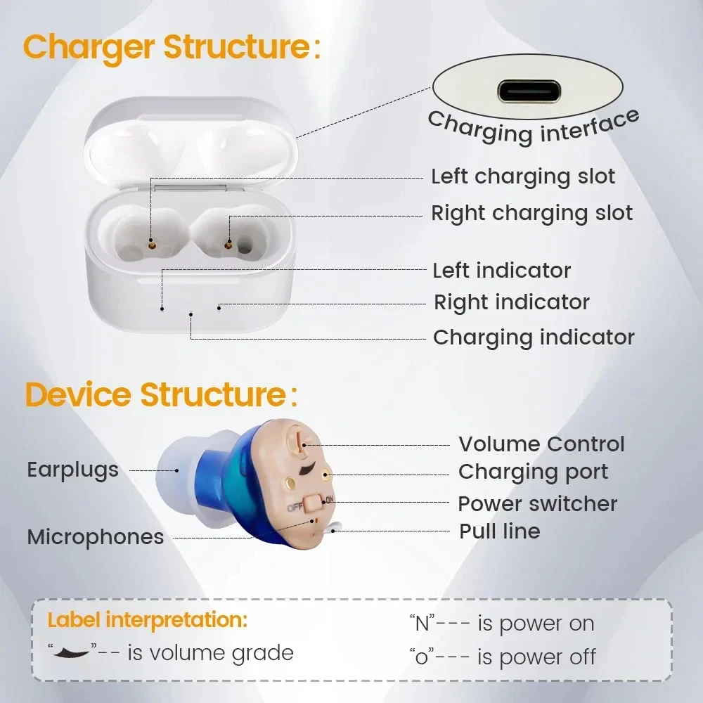 Rechargeable Hearing Aids Wireless Sound Amplifier ITE Mini Invisible Elderly Hearing Aid Headphones Deaf The Listening Device BestEbuys - The Best Daily Online Deals https://bestebuys.com/shop/rechargeable-hearing-aids-wireless-sound-amplifier-ite-mini-invisible-elderly-hearing-aid-headphones-deaf-the-listening-device/