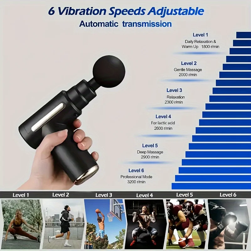 Mini Portable Fascia Massage Gun Electric Percussion Pistol Massager Body Relaxation LED Touch Screen 4Massage Head Holiday Gift BestEbuys - The Best Daily Online Deals https://bestebuys.com/shop/mini-portable-fascia-massage-gun-electric-percussion-pistol-massager-body-relaxation-led-touch-screen-4massage-head-holiday-gift/