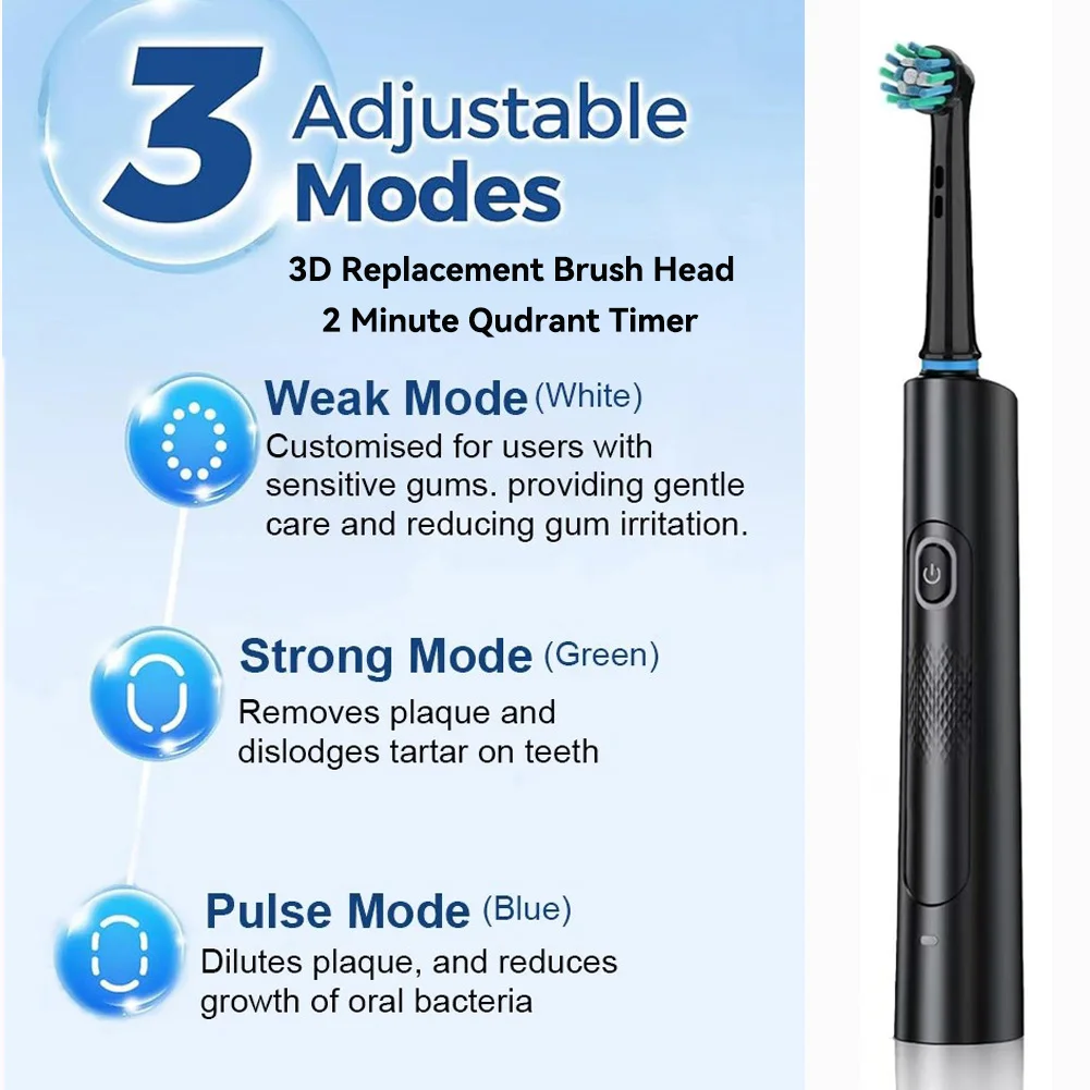 Rotating Electric Toothbrush Black White for Adults with 4 Brush Heads Deep Clean with Rechargeable Power and 2 Min Smart Timer BestEbuys - The Best Daily Online Deals https://bestebuys.com/shop/rotating-electric-toothbrush-black-white-for-adults-with-4-brush-heads-deep-clean-with-rechargeable-power-and-2-min-smart-timer/