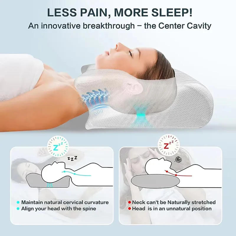 1pc Memory Foam Cervical Pillow, 2 in 1 Ergonomic Contour Orthopedic Pillow for Neck Pain, Contoured Support Pillows,Neck Pillow BestEbuys - The Best Daily Online Deals https://bestebuys.com/shop/1pc-memory-foam-cervical-pillow-2-in-1-ergonomic-contour-orthopedic-pillow-for-neck-pain-contoured-support-pillowsneck-pillow-2/