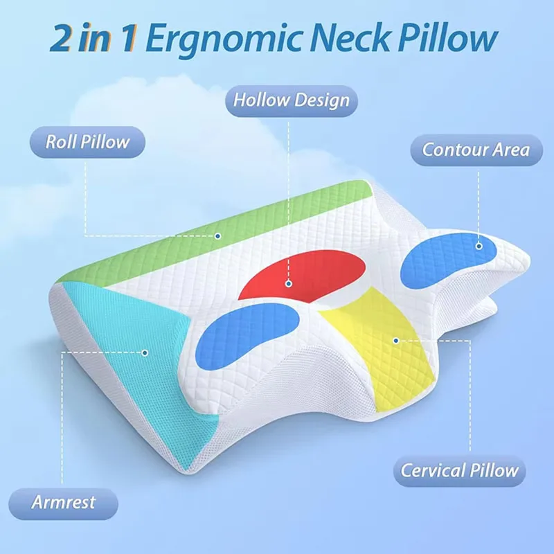 1pc Memory Foam Cervical Pillow, 2 in 1 Ergonomic Contour Orthopedic Pillow for Neck Pain, Contoured Support Pillows,Neck Pillow BestEbuys - The Best Daily Online Deals https://bestebuys.com/shop/1pc-memory-foam-cervical-pillow-2-in-1-ergonomic-contour-orthopedic-pillow-for-neck-pain-contoured-support-pillowsneck-pillow-2/